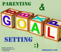 Why Goal Setting Is Important In Your Life?