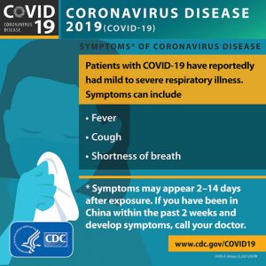 How to avoid Corona Virus